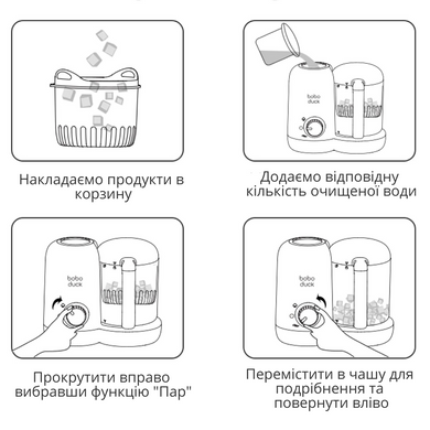 Блендер - пароварка для приготування прикорму для дітей BOBODUCK F6208 Green 344611681 фото, Hot Box