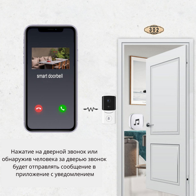 Домофон / відеодзвінок WI-FI c нічним баченням і датчиком руху SMARTEYE 830RTD 317845366 фото, Hot Box