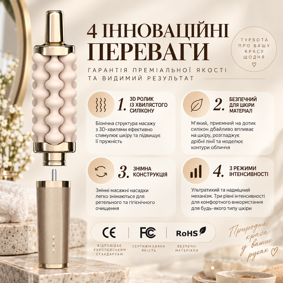 **Массажер роликовый 3D Silicone Massager, силиконовая головка, 3 скорости, аккумулятор, Type-C** 21092026 фото, Hot Box