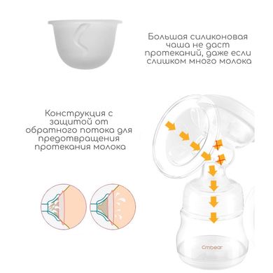 ​Молокоотсос ультратихий электрический с режимом массажа и стимуляции CMBEAR ZRX-0606 White 267329731 фото, Hot Box