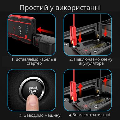 Многофункциональное автомобильное пуско-зарядное устройство/стартер/бустер 13000 мАч UTRAI Jstar MINI 347564922 фото, Hot Box