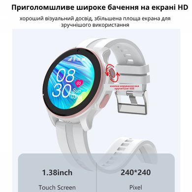 Дитячий розумний годинник SMART TabbyBoo 4G Elite з GPS, 1,4 дюйми, мультимовне меню, відеодзвінок, HD-камера,SOS, Wi-Fi, IP67, функція телефону, білий 14102024 фото, Hot Box