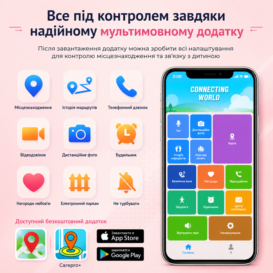 Дитячий розумний годинник SMART TabbyBoo 4G Elite з GPS, 1,4 дюйми, мультимовне меню, відеодзвінок, HD-камера,SOS, Wi-Fi, IP67, функція телефону, білий 529495169 фото, Hot Box