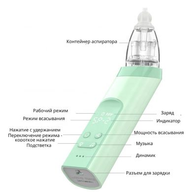 Дитячий електронний назальний аспіратор / соплеотсос з підсвічуванням і музикою LANTONKIN BC023 Green 267793601 фото, Hot Box