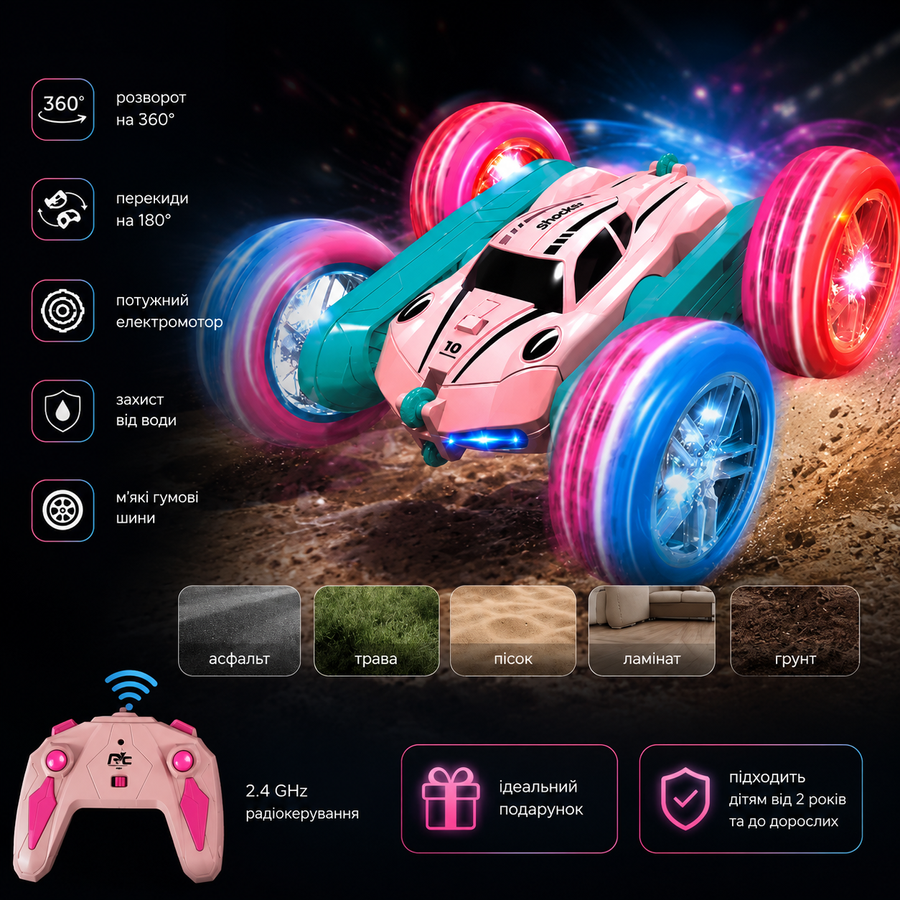 Трюковая игрушечная машинка перевертыш TWIST CAR Soli 2.4Гц на пульте радиоуправления YKC0013 голубо-розовая