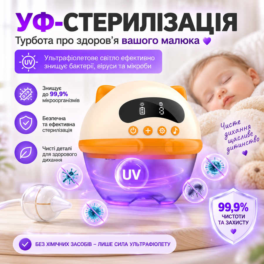 Электрический назальный аспиратор для детей, 80 кПа, LCD-дисплей, УФ-дезинфекция, 2400 мАч - ДЕФЕКТ: отсутствует функция музыки 09092026 фото, Hot Box