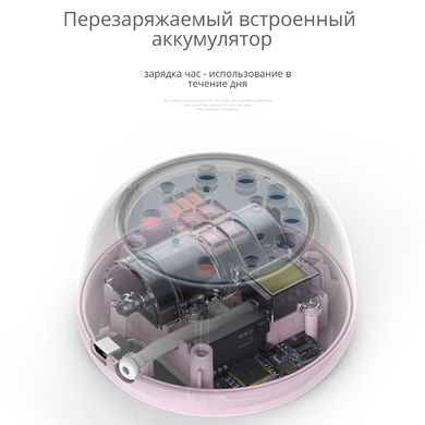 Молокоотсос электронный с функцией массажа CMBEAR Pink 332087248 фото, Hot Box