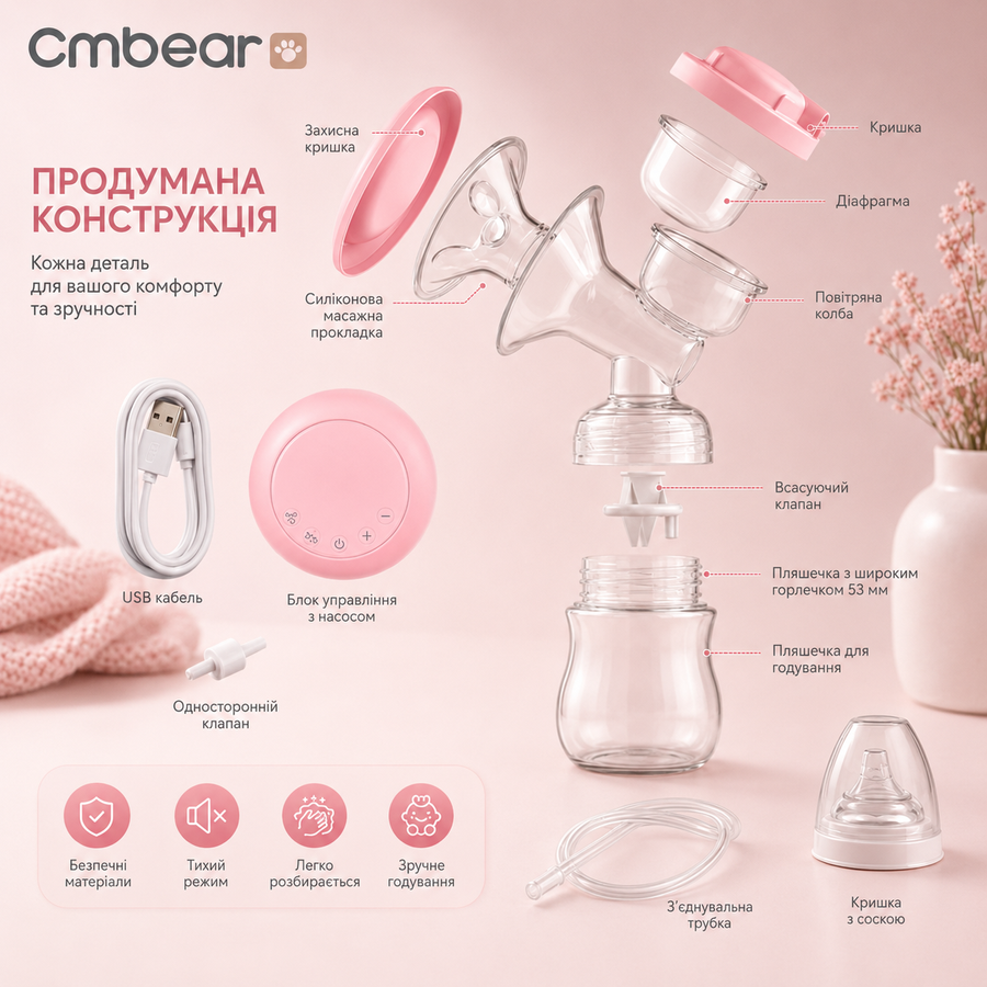Молоковідсмоктувач електронний з функцією масажу CMBEAR Pink 332087248 фото, Hot Box