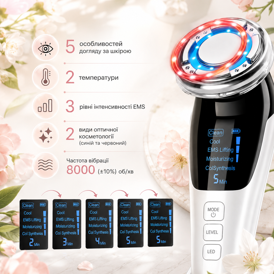Багатофункціональний масажер для обличчя Hot and Cold Extraction Device з гарячим і холодним режимами, EMS мікрострумом та світлотерапією Colorume D818 575994661 фото, Hot Box