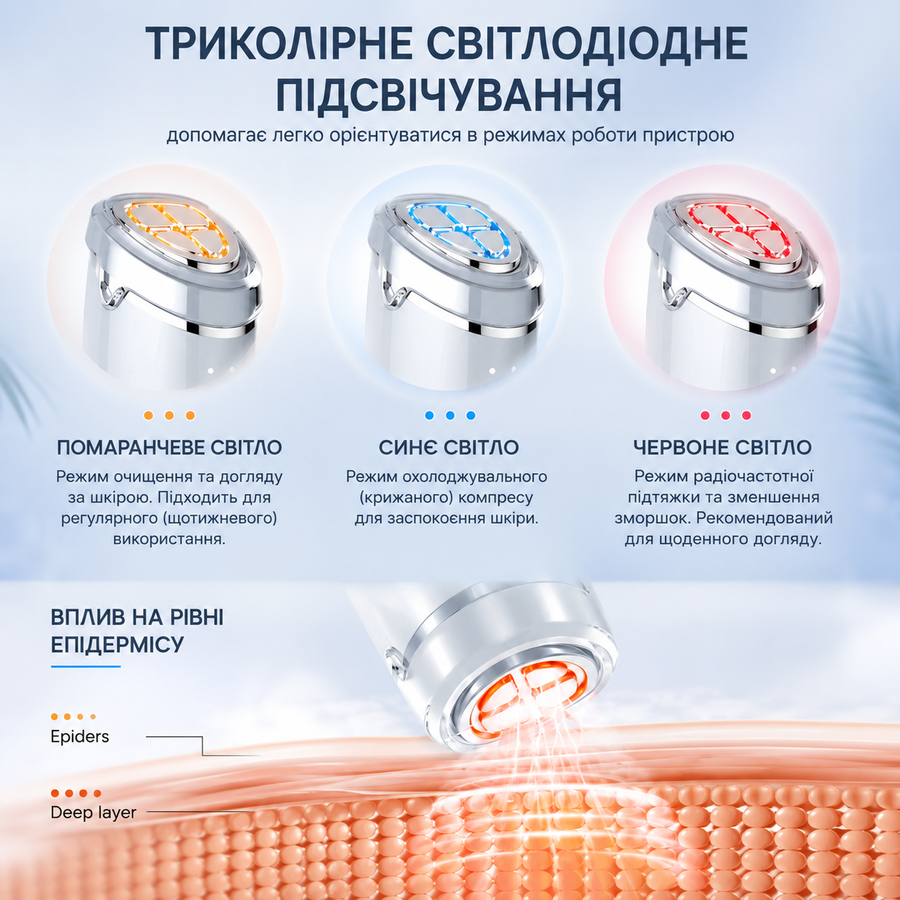 Професійний багатофункціональний косметологічний апарат для обличчя Colorume W-618J мікрострум, радіочастота та режими нагріву й охолодження 21012026 фото, Hot Box