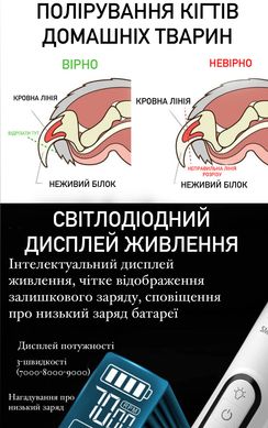 Профессиональный беспроводной гриндер точилка на аккумуляторе для шлифования когтей собак и кошек Smehnser M5 417261666 фото, Hot Box