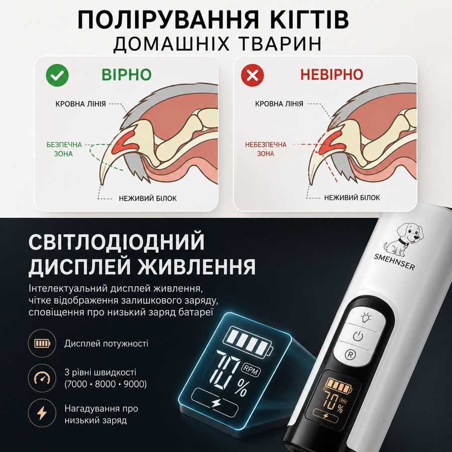 Професійний бездротовий гріндер точилка на акумуляторі для шліфування кігтів собак та котів Smehnser M5 417261666 фото, Hot Box