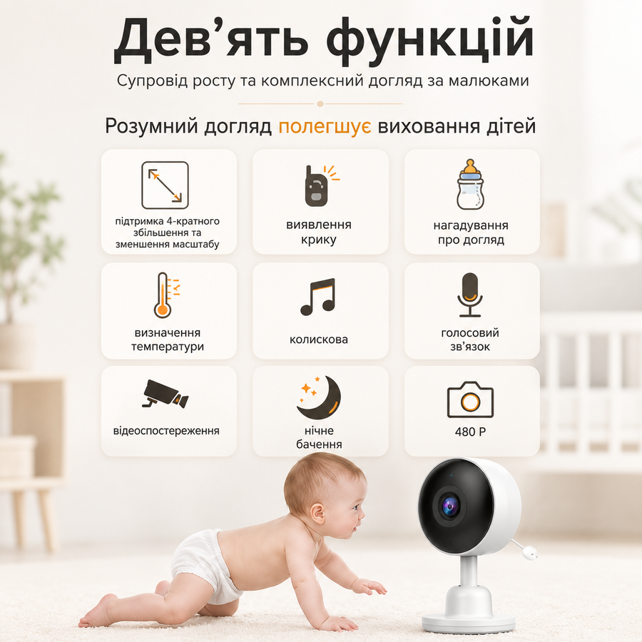 Видеоняня с цифровой камерой 2,8 дюйма ЖК-дисплей Full HD CMOS-датчик с ночным видением и двусторонней связью, колыбельные, измерение температуры, датчик плача Happy Baby С3 white 427490537 фото, Hot Box