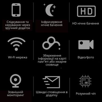 Бездротовий розумний водонепроникний відеодомофон/відеодзвінок Wi-Fi з нічним баченням та датчиком руху Yikoo T30 black 385619460 фото, Hot Box