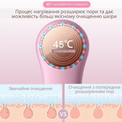 Водонепроницаемая вибрационная силиконовая электрическая щетка массажер для лица с режимом охлаждения и подогревом LCBTECH F518 383190111 фото, Hot Box