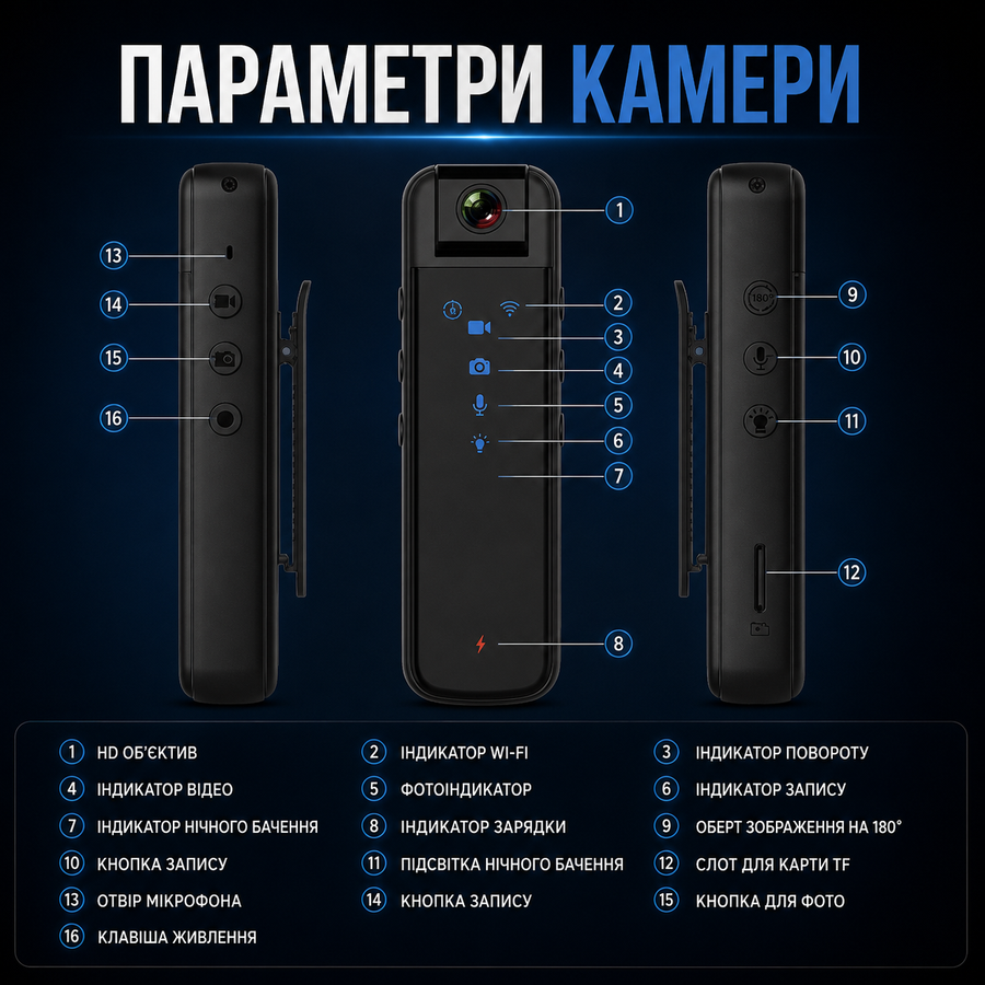Портативная цифровая нагрудная боди экшн-камера HD 1080 с WI-FI YIKOO CS05 black 421252569 фото, Hot Box