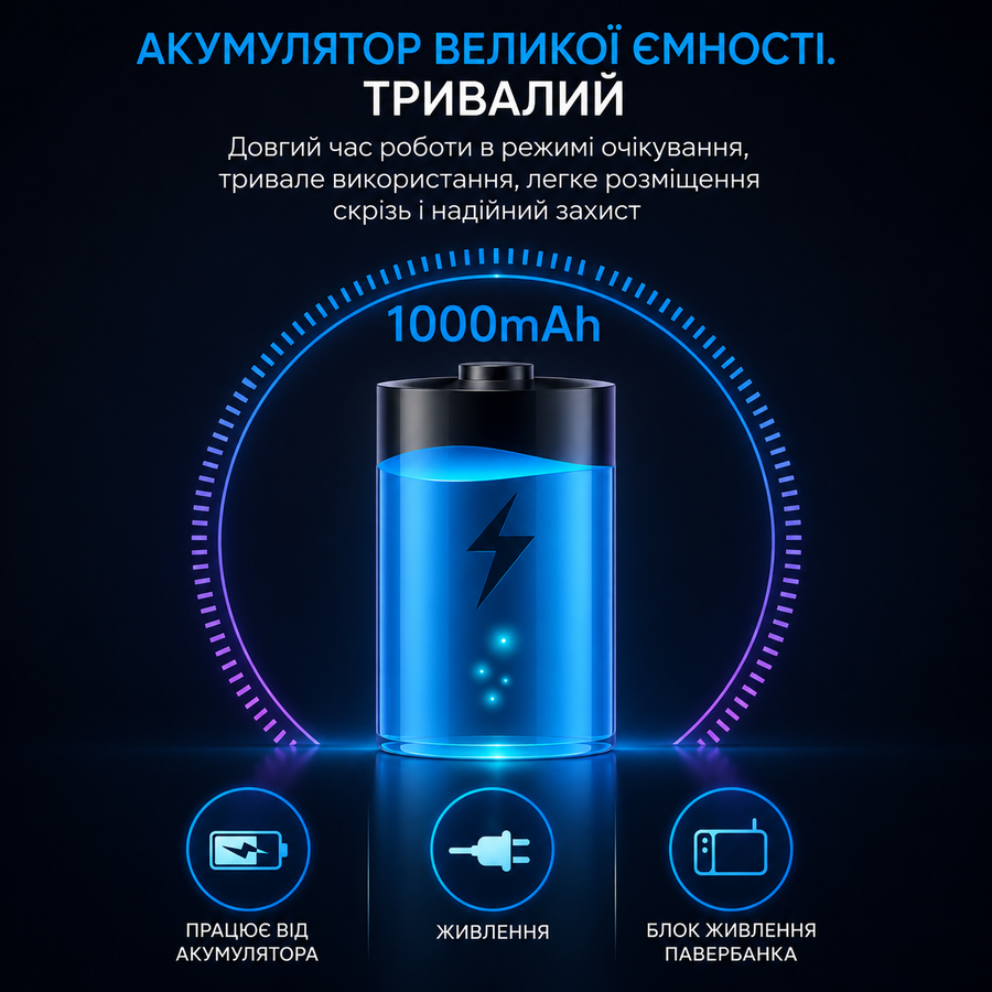 Портативная цифровая нагрудная боди экшн-камера HD 1080 с WI-FI YIKOO CS05 black 421252569 фото, Hot Box