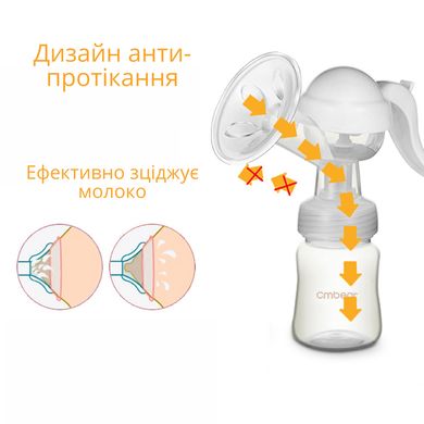 Молокоотсос ручной с силиконовой подушечкой и тремя уровнями силы сцеживания Cmbear 180 мл ZRX-0501 385331328 фото, Hot Box