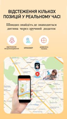 Детские умные смарт-часы Lemfo K26, трекер GPS, видеозвонки, SOS, ІР67, HD камера, дополнительные корпуса в комплекте 421496547 фото, Hot Box